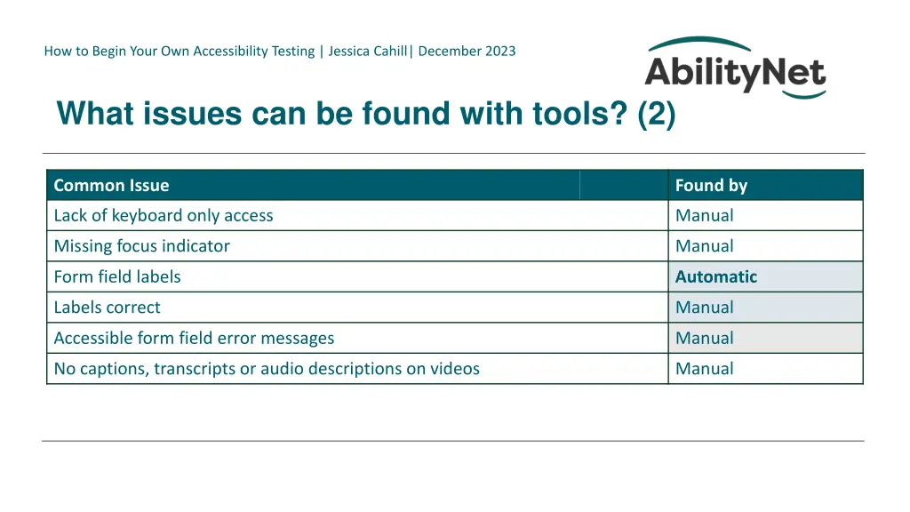 how to begin your own accessibility testing 17