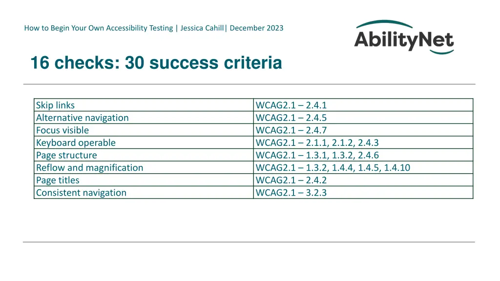 how to begin your own accessibility testing 19