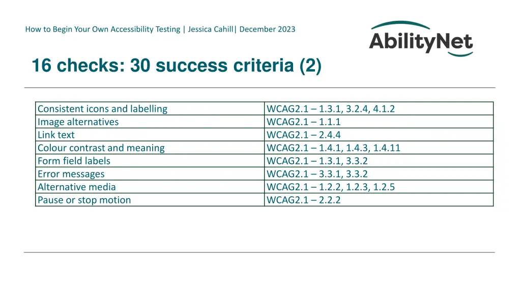 how to begin your own accessibility testing 20