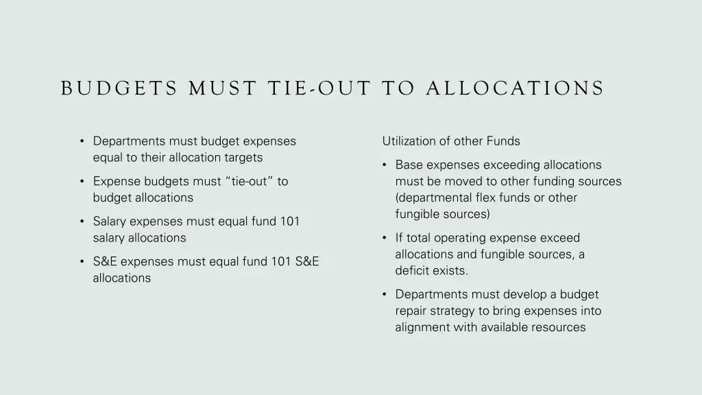 budgets must tie out to allocations