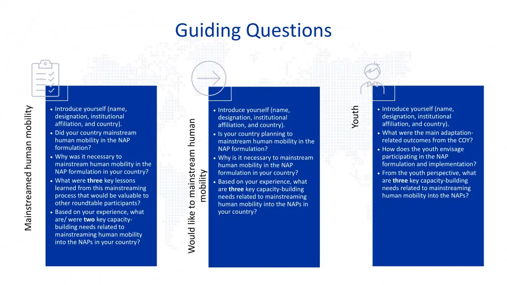 guiding questions