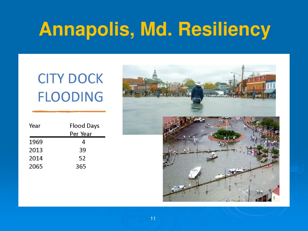 annapolis md resiliency