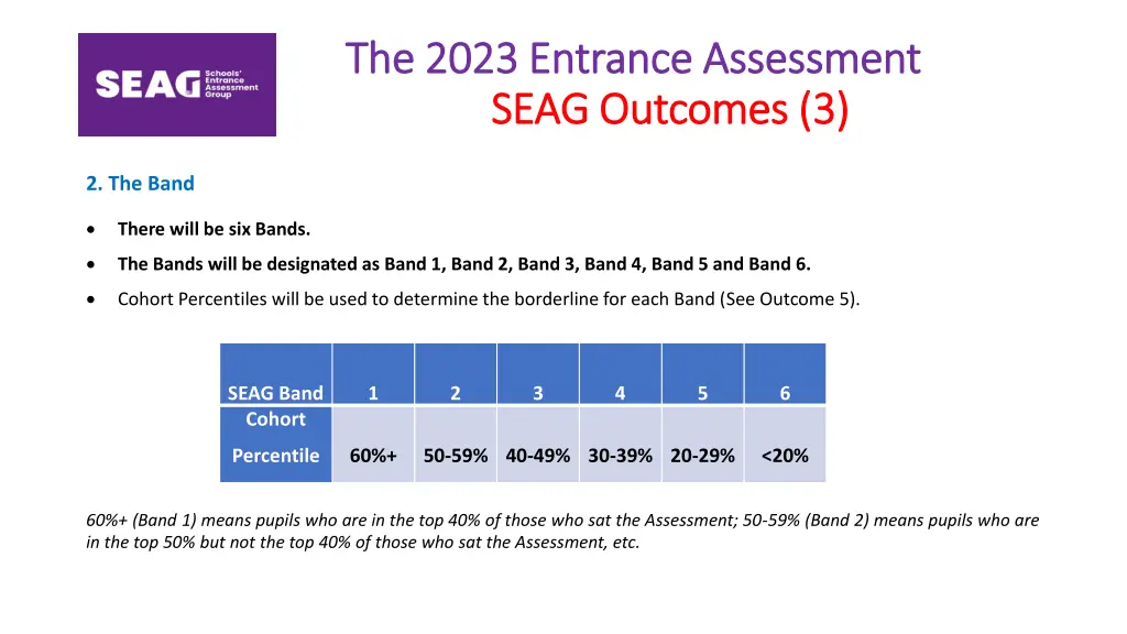 the 2023 entrance assessment the 2023 entrance 13