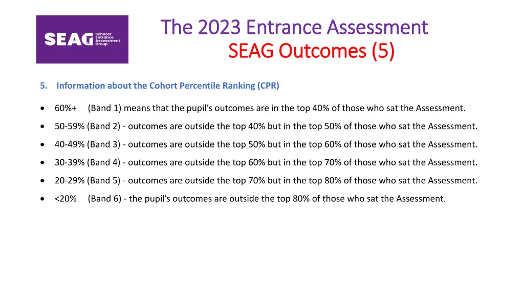 the 2023 entrance assessment the 2023 entrance 15