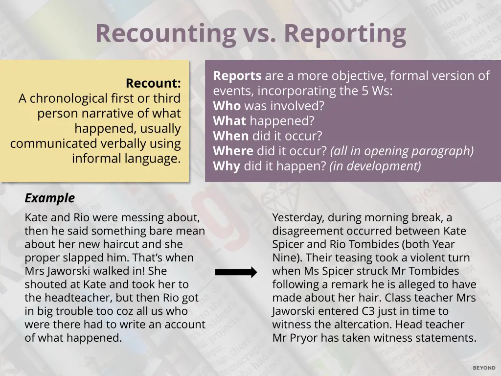 recounting vs reporting