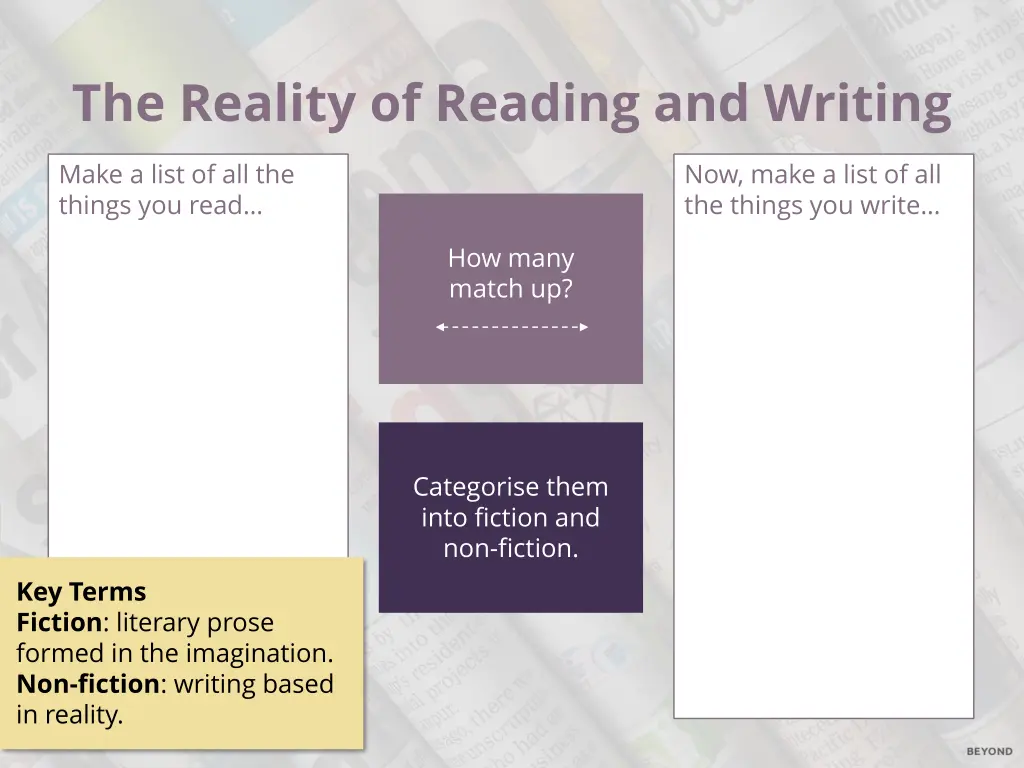 the reality of reading and writing