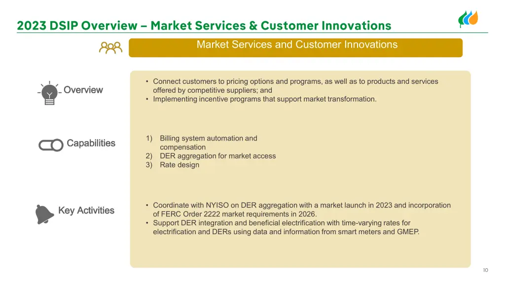 market services and customer innovations