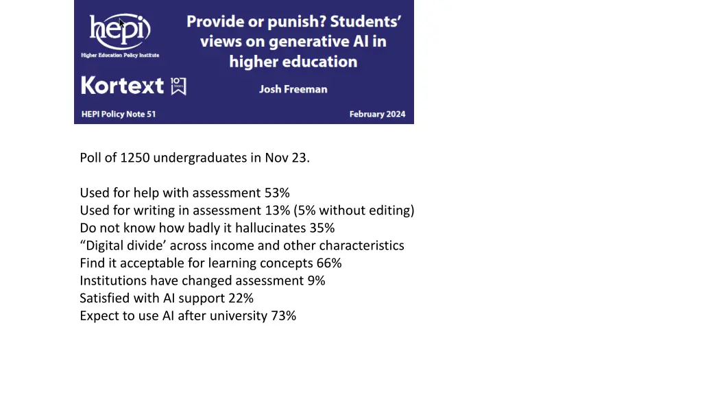 poll of 1250 undergraduates in nov 23