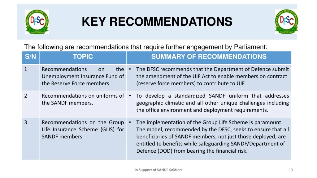 key recommendations