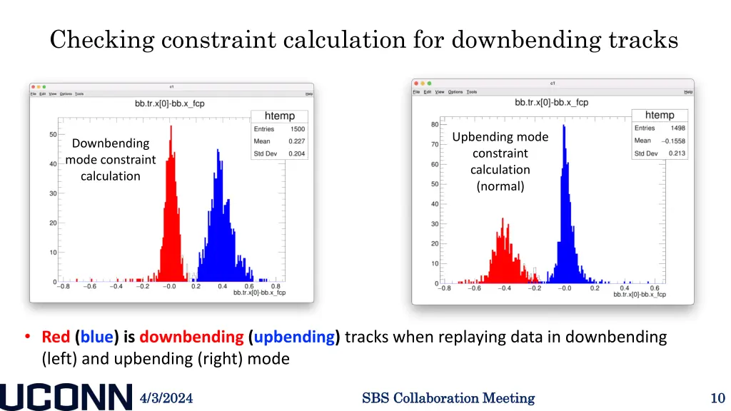 checking constraint calculation for downbending