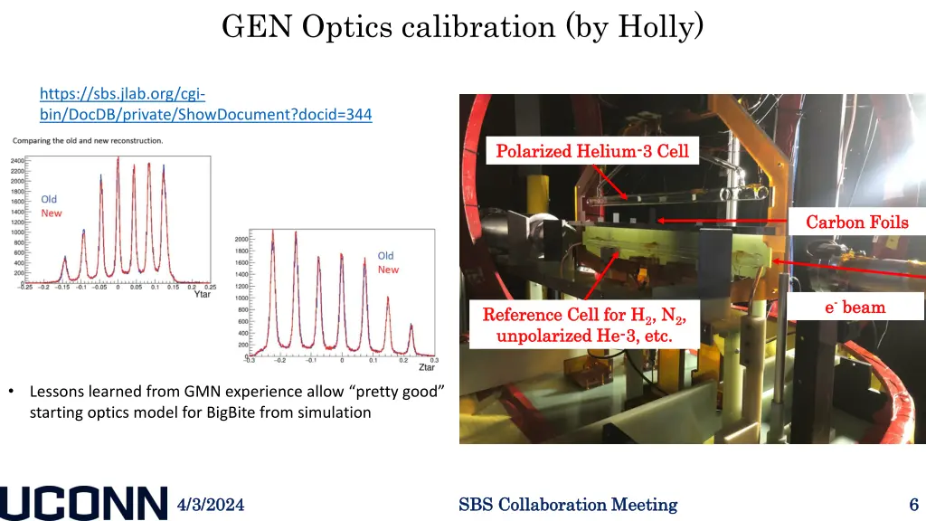 gen optics calibration by holly