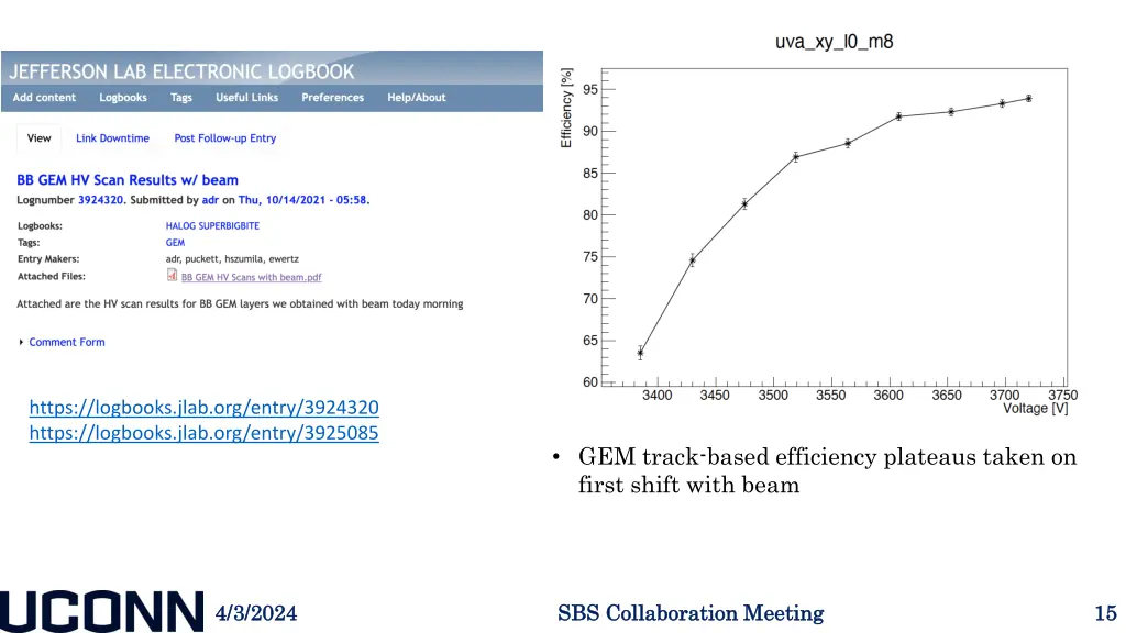 https logbooks jlab org entry 3924320 https