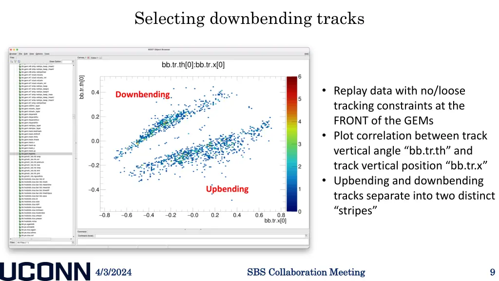 selecting downbending tracks