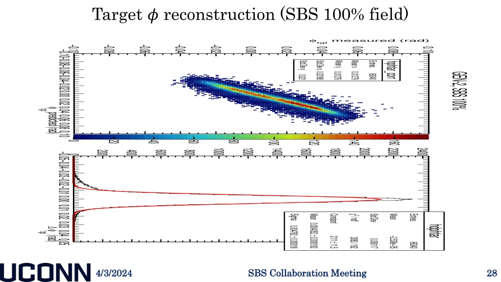 target reconstruction sbs 100 field 1