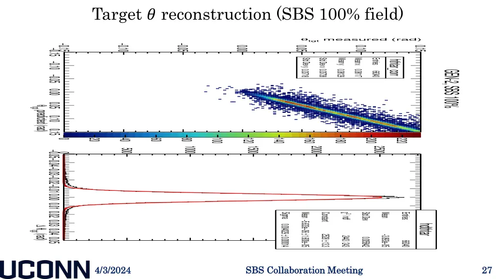 target reconstruction sbs 100 field