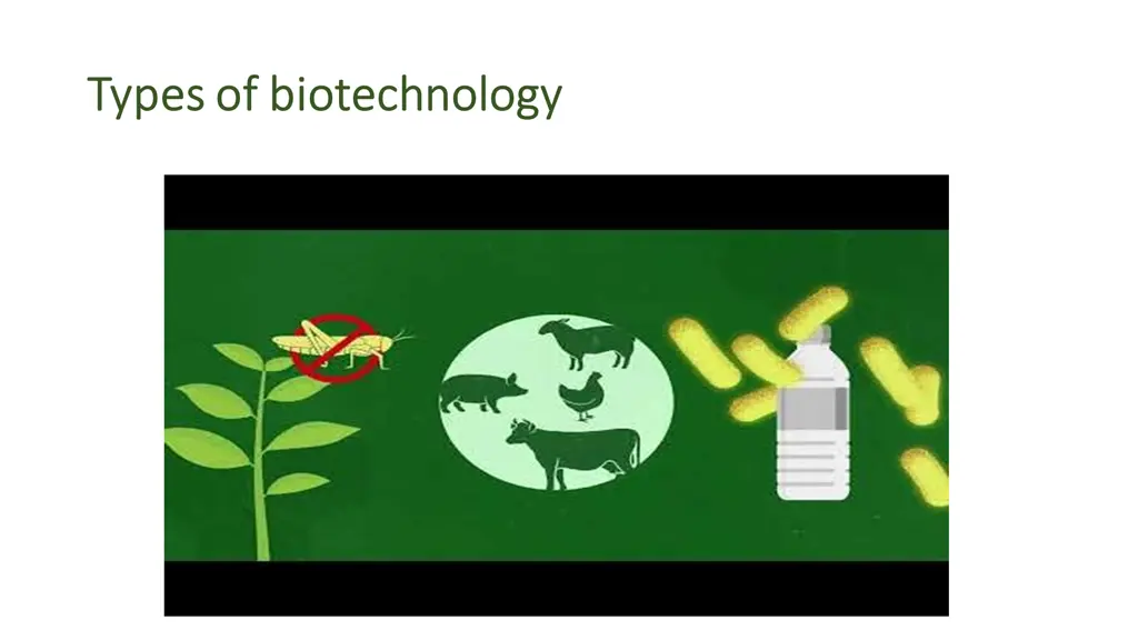 types of biotechnology types of biotechnology