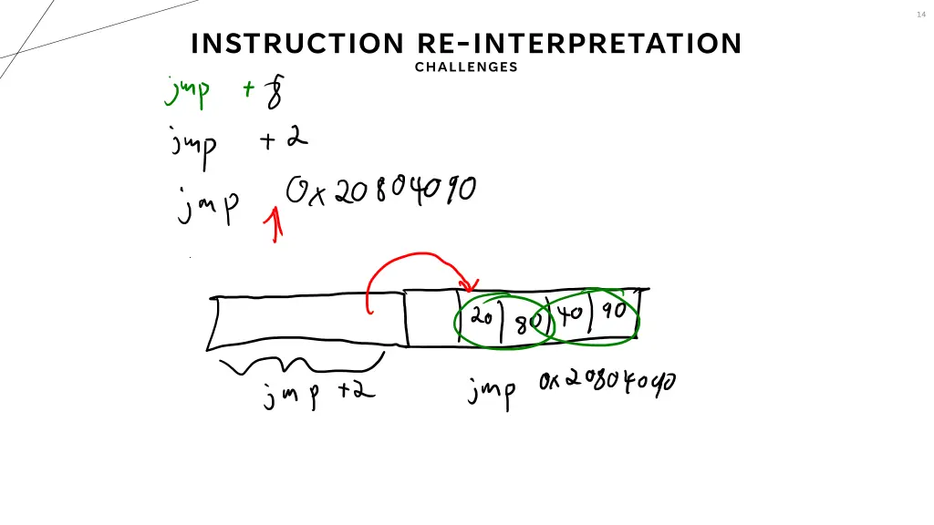 slide14