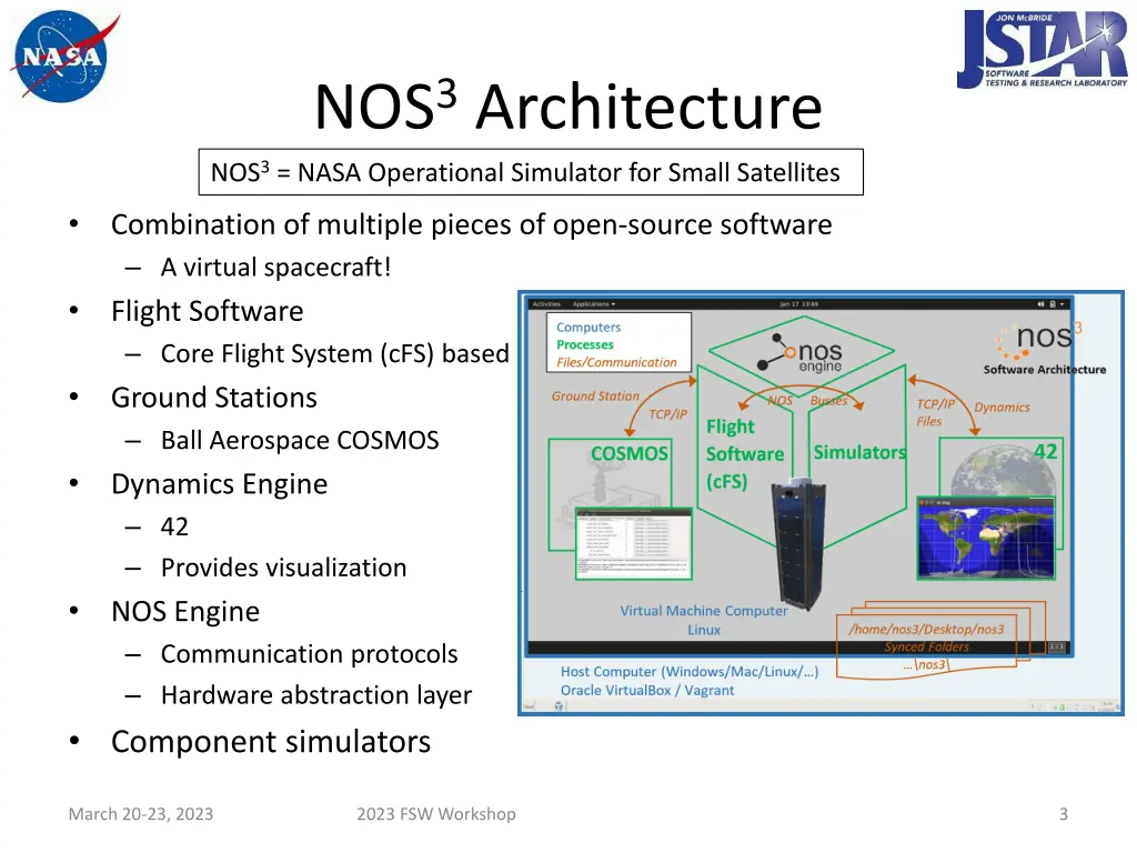 nos 3 architecture nos 3 nasa operational