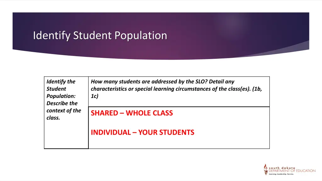 identify student population