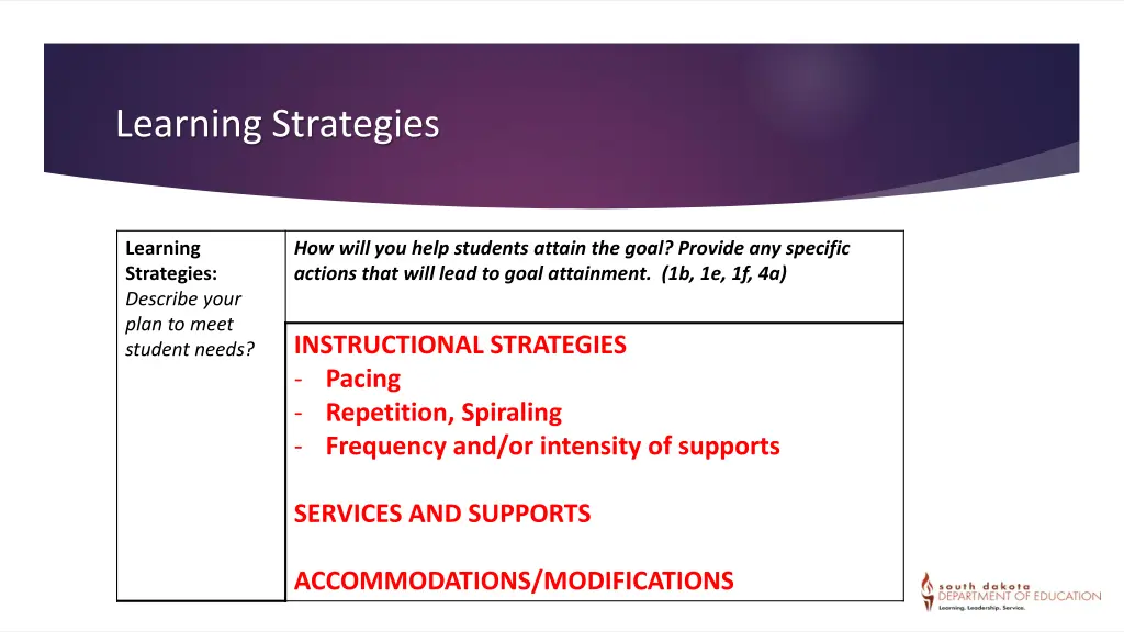 learning strategies