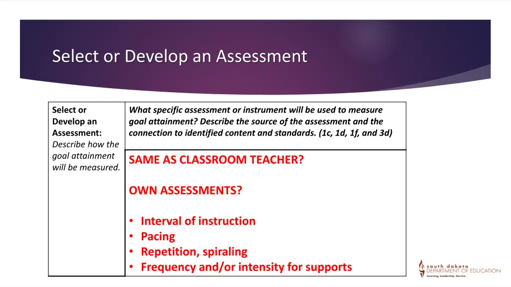 select or develop an assessment