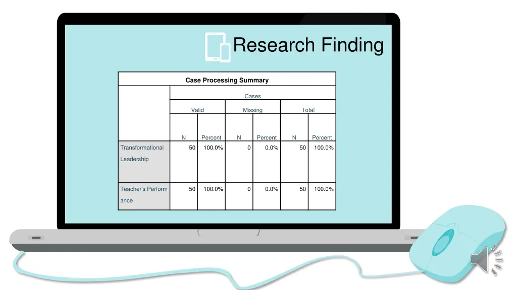 research finding 1