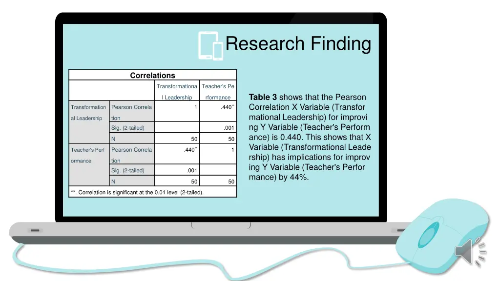 research finding 4