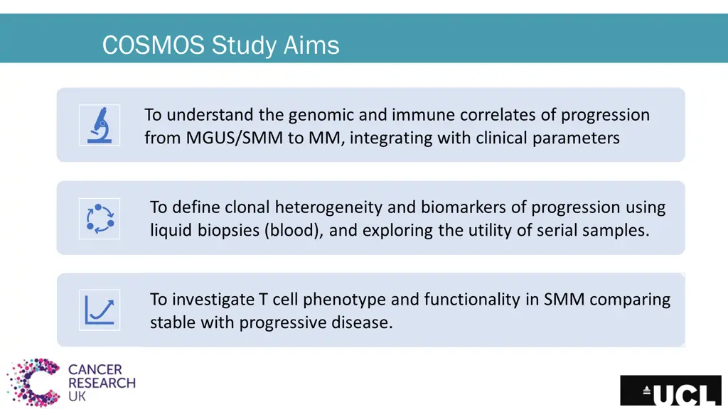 cosmos study aims