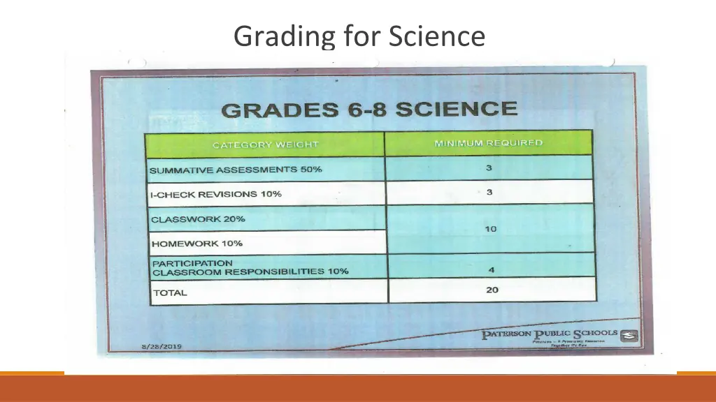 grading for science