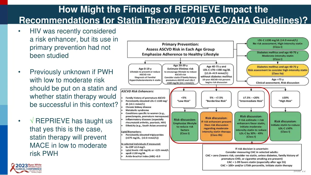 how might the findings of reprieve impact