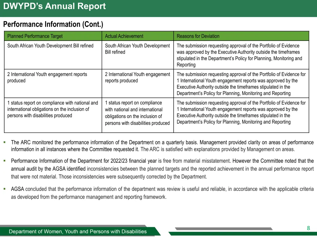 dwypd s annual report 4