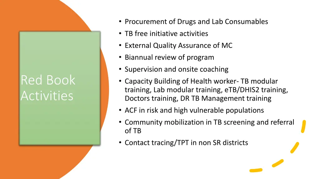 procurement of drugs and lab consumables tb free