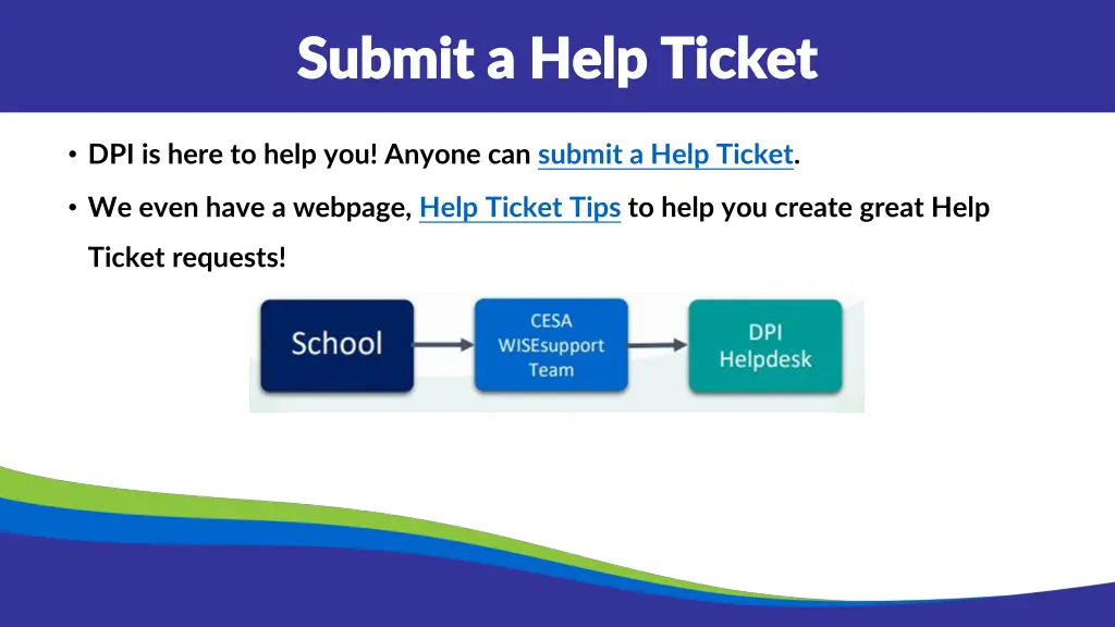 submit a help ticket submit a help ticket