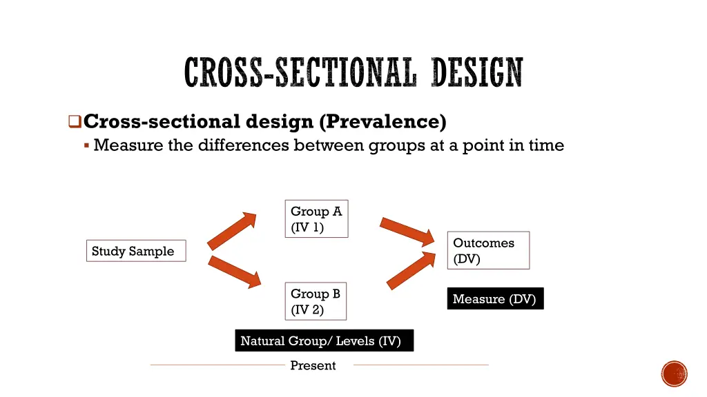 cross sectional design