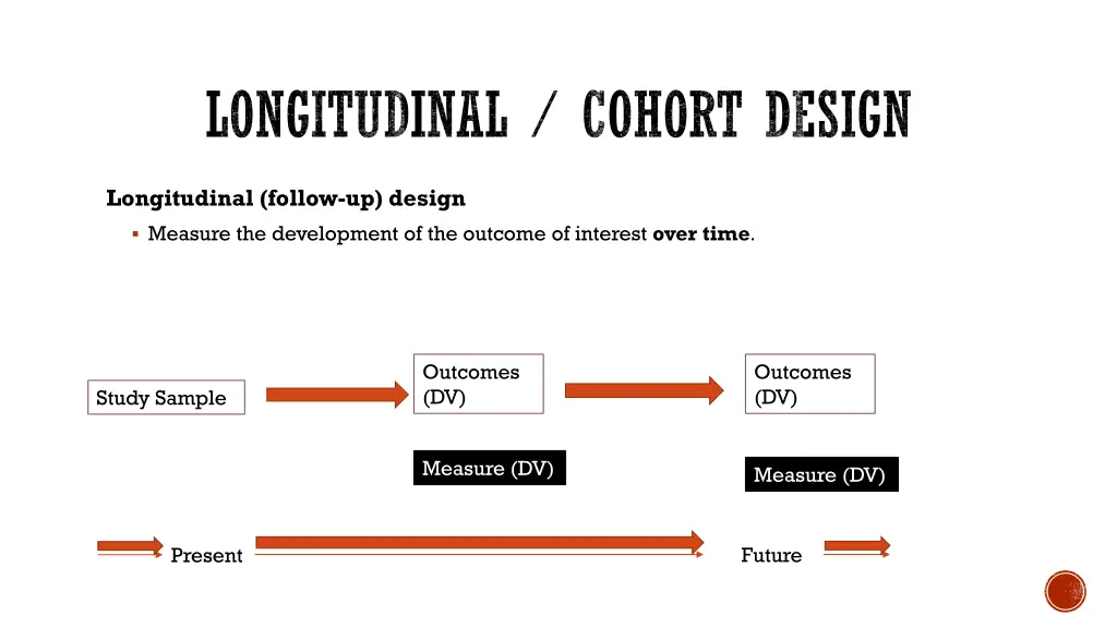 longitudinal cohort design