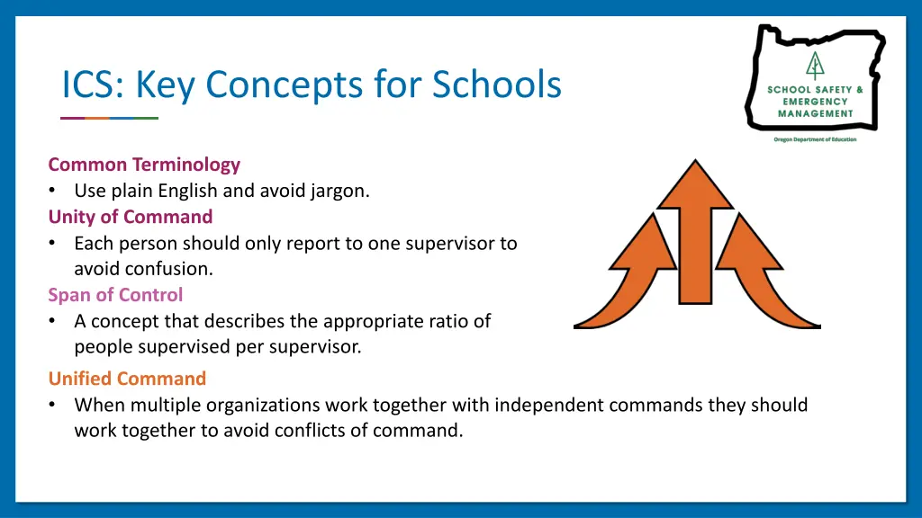 ics key concepts for schools