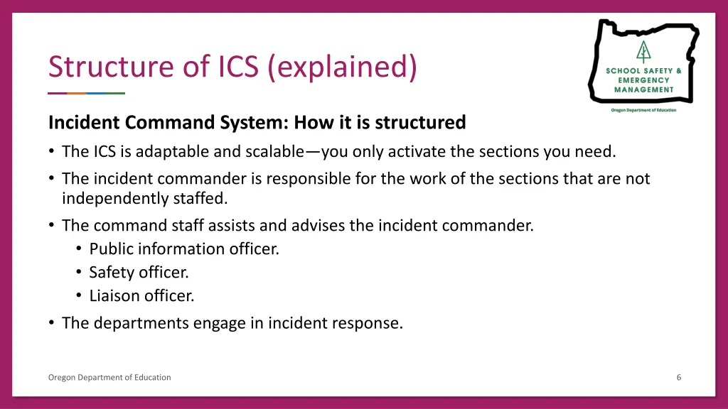 structure of ics explained