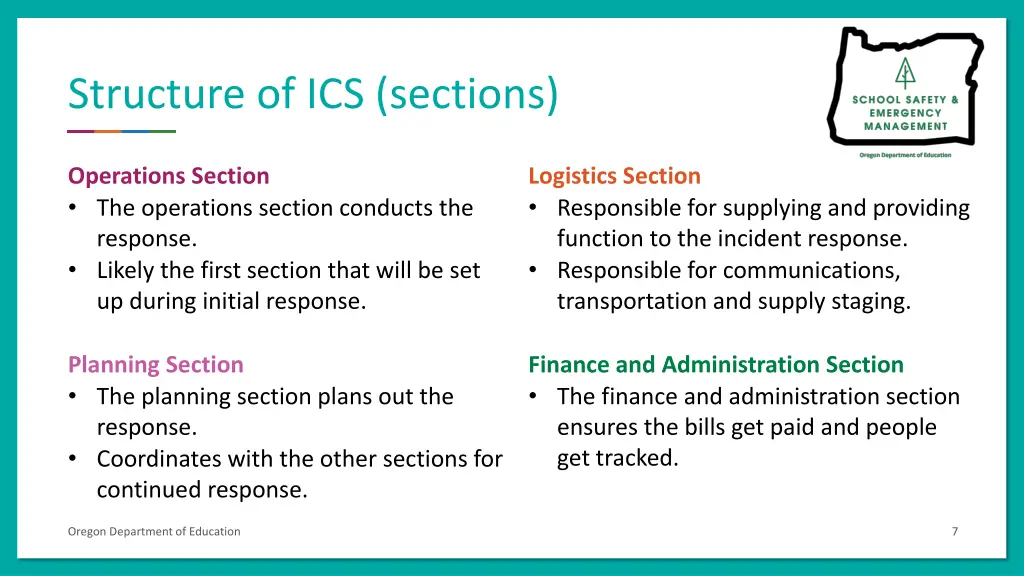 structure of ics sections