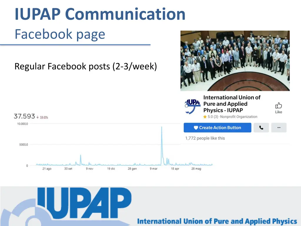 iupap communication facebook page