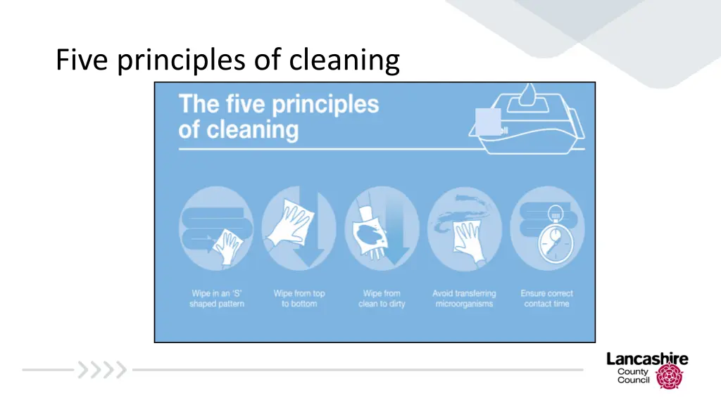 five principles of cleaning