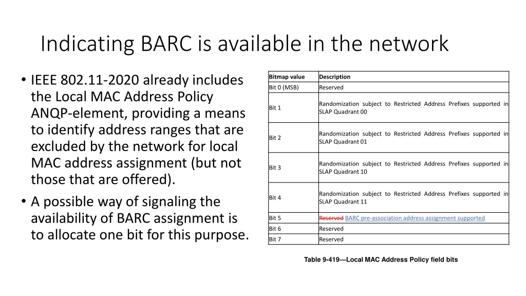 indicating barc is available in the network