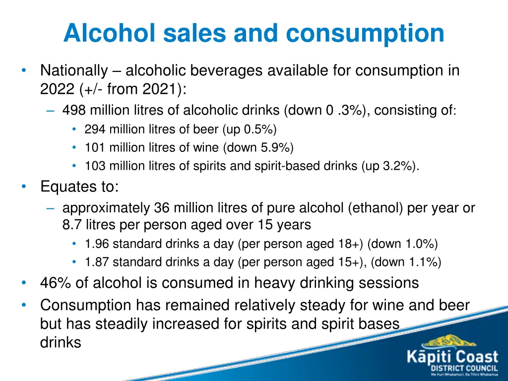 alcohol sales and consumption
