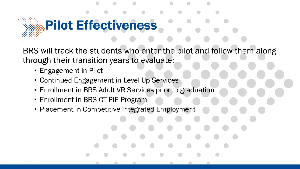 pilot effectiveness