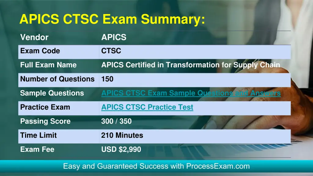 apics ctsc exam summary