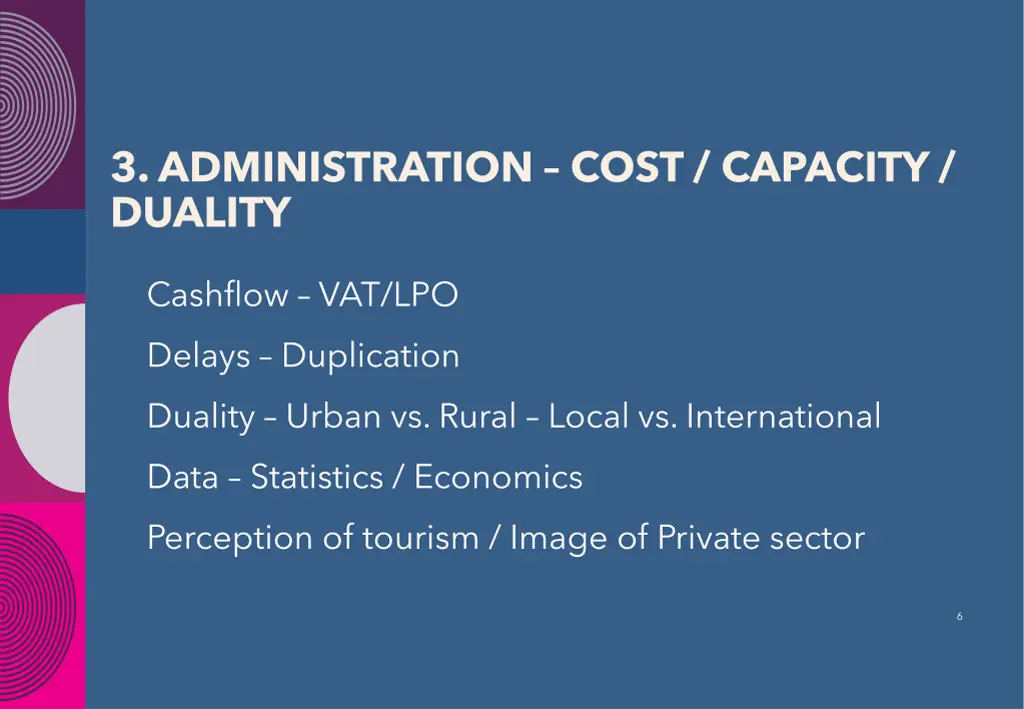 3 administration cost capacity duality