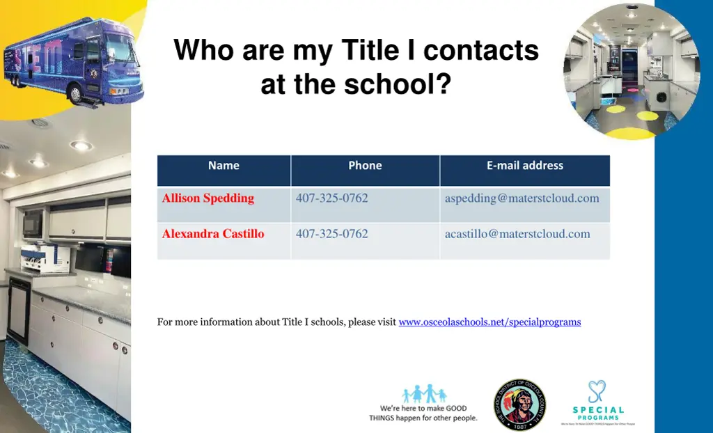 who are my title i contacts at the school
