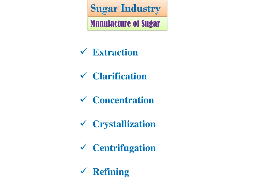 sugar industry manufacture of sugar