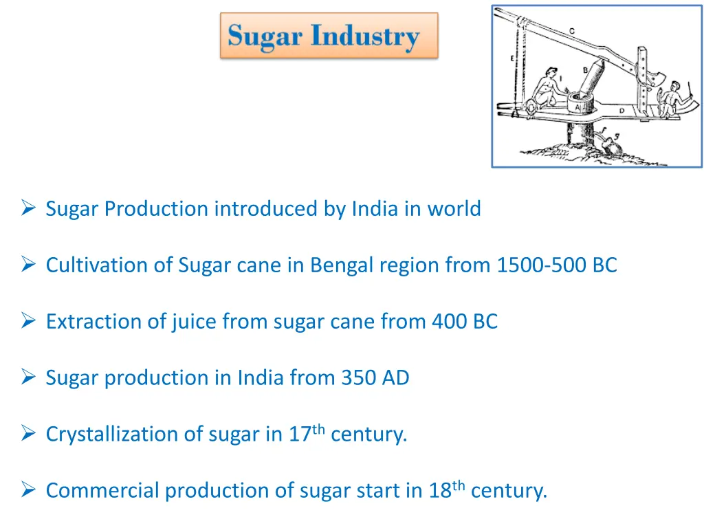 sugar production introduced by india in world