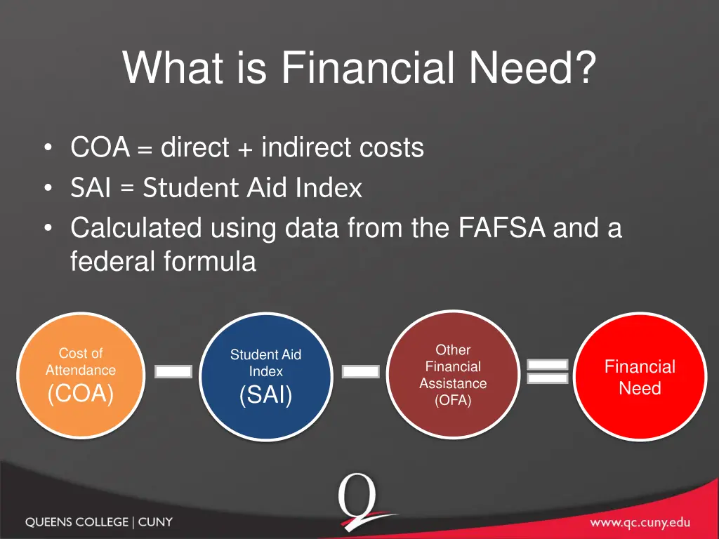 what is financial need