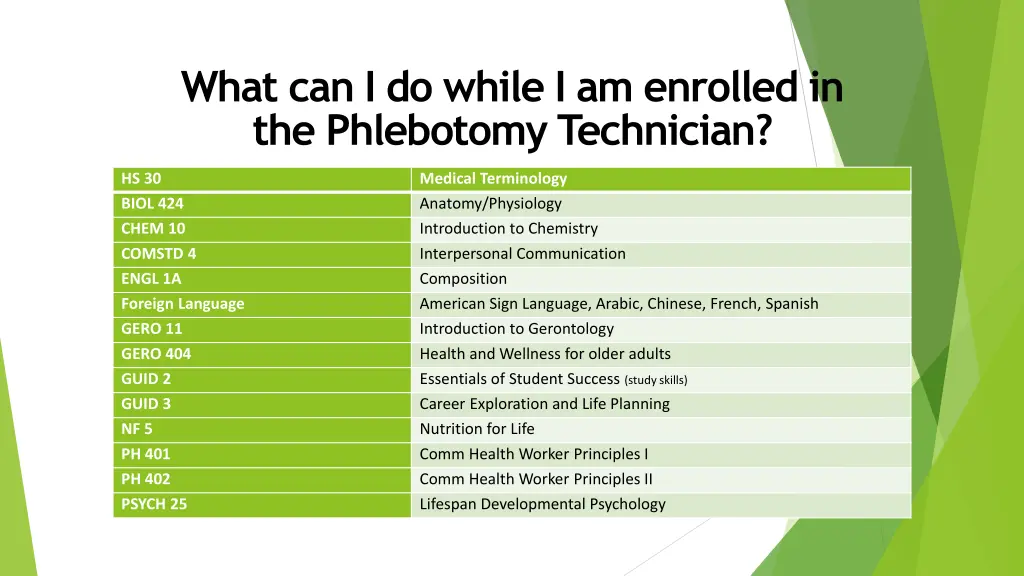 what can i do while i am enrolled